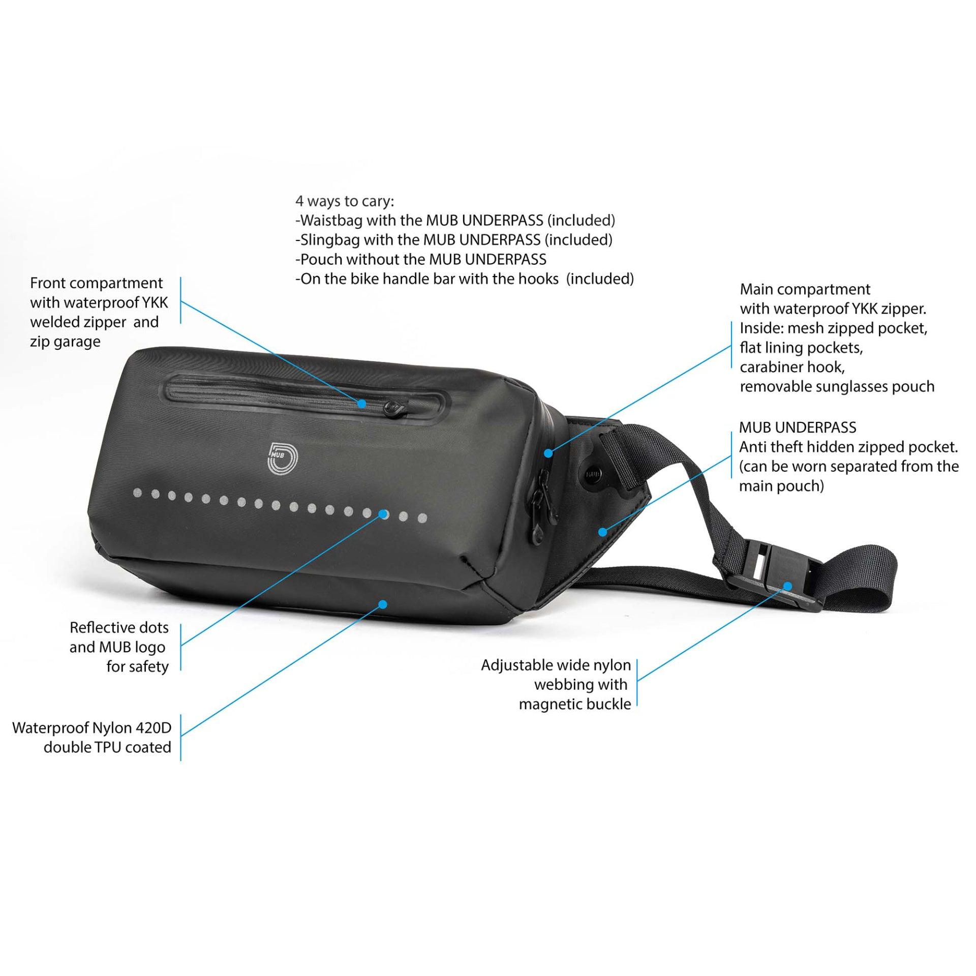 Shift - MyUtilityBag Sacoche urban and travel bag