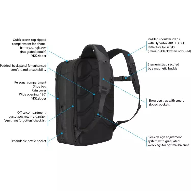 Milady Premium - MyUtilityBag  urban and travel bag