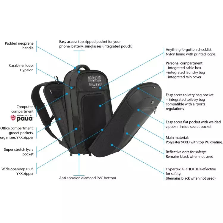 Milady Premium - MyUtilityBag urban and travel bag